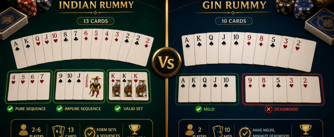 Difference Between Rummy and Gin Rummy