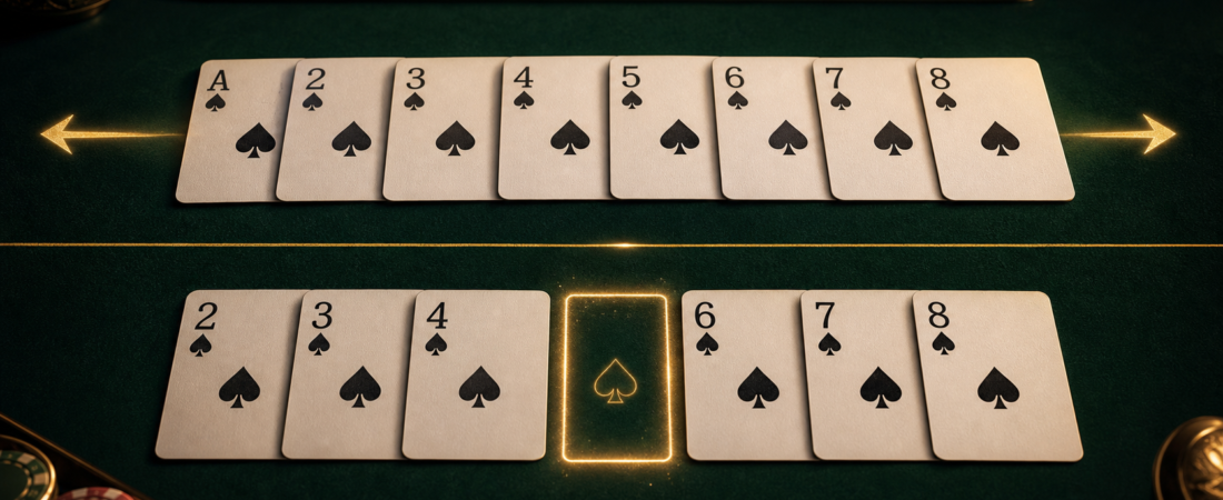 Open-Ended vs Inside Sequence Draws in Indian Rummy